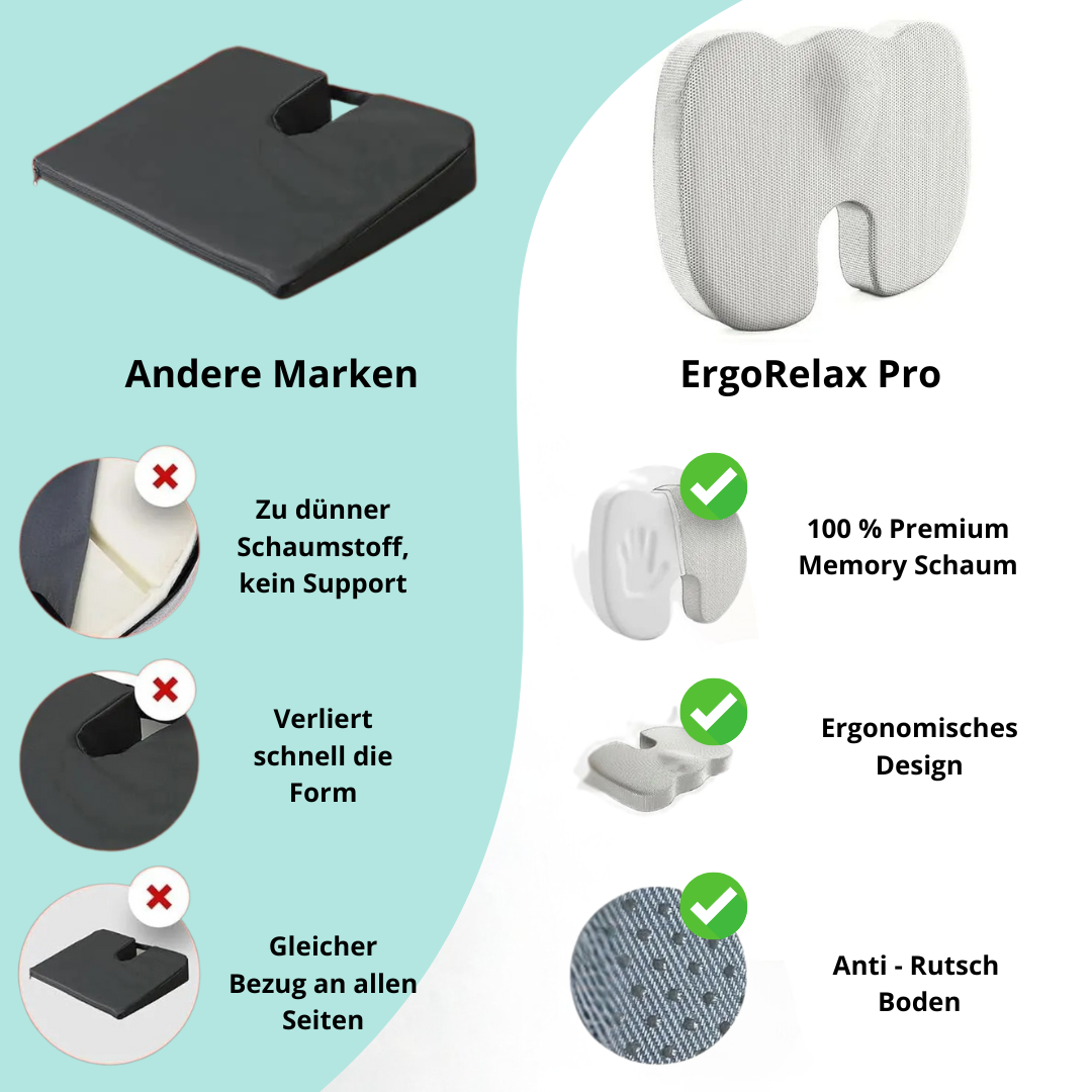 ErgoRelax Pro -Dein ergonomisches Kissen für langes Sitzen ohne Schmerzen